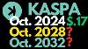 Kaspa Emissions 2028 And 2032 Kaspa Krc20 Kaspacoin